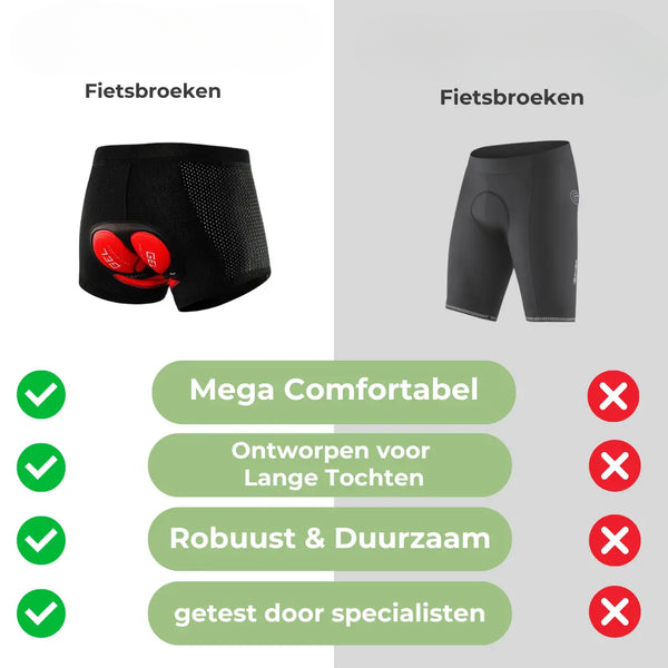 Spodnie rowerowe z żelową wyściółką - Wygodne - Odzież rowerowa unisex