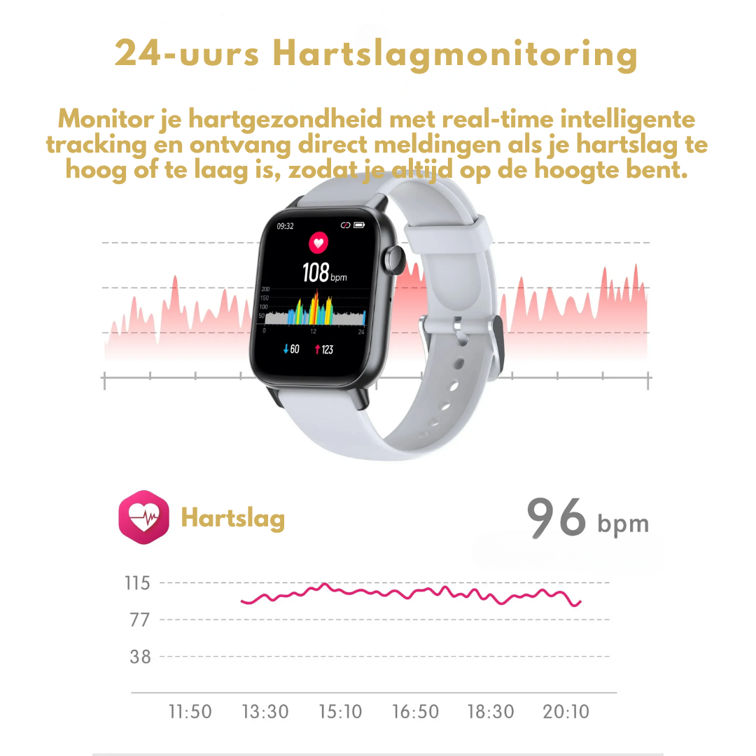 Smartwatch WellnessPro - Zdrowie | Wodoodporny