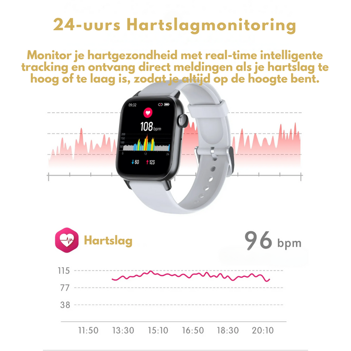 Smartwatch WellnessPro - Zdrowie | Wodoodporny